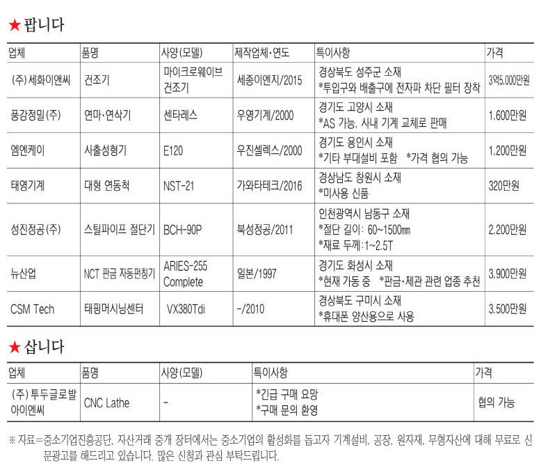 세화이앤씨 이미지