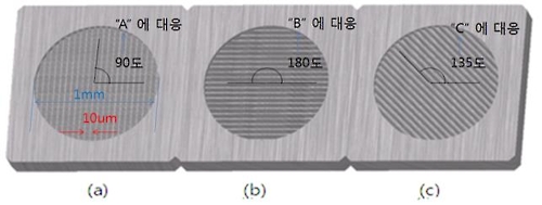 덕인유통 이미지