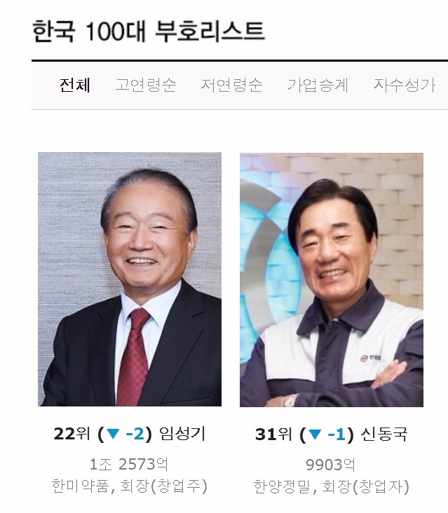 화교슈퍼 이미지