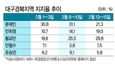 대상기계공업(주) 이미지