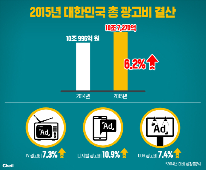 대신기업 이미지