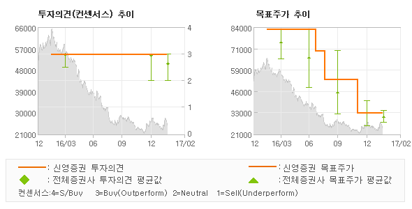 신영실업 이미지