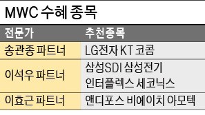 비에이치모바일 이미지