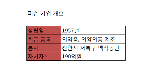 인터뷰퍼슨 이미지