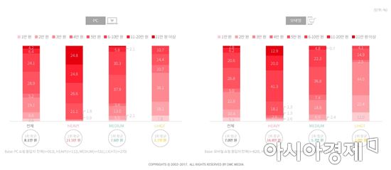 헤비쇼퍼 이미지