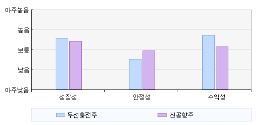 (주) 신공 이미지