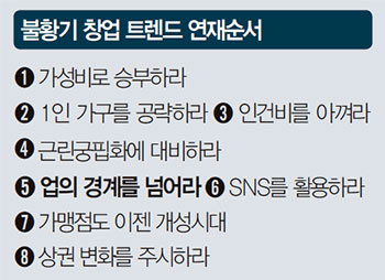 멀티세탁편의점 이미지