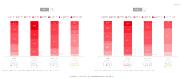 헤비쇼퍼 이미지