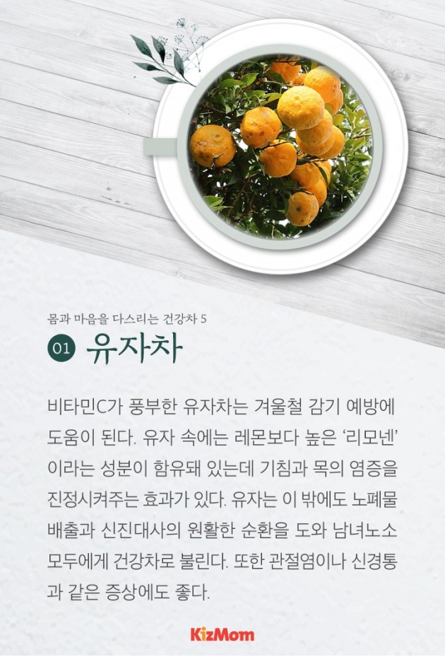 몸과마음 이미지