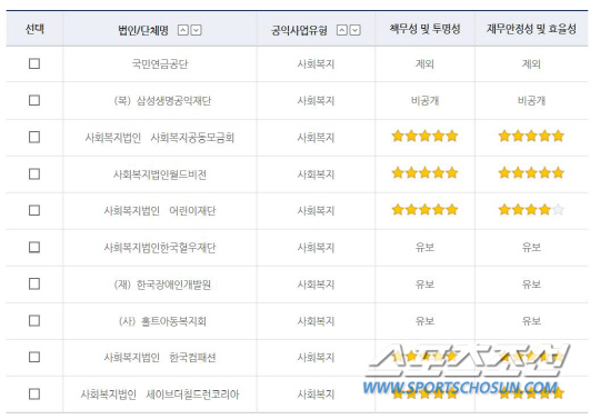 한국휴먼교육문화협회 이미지