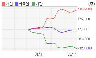 한진운수 이미지