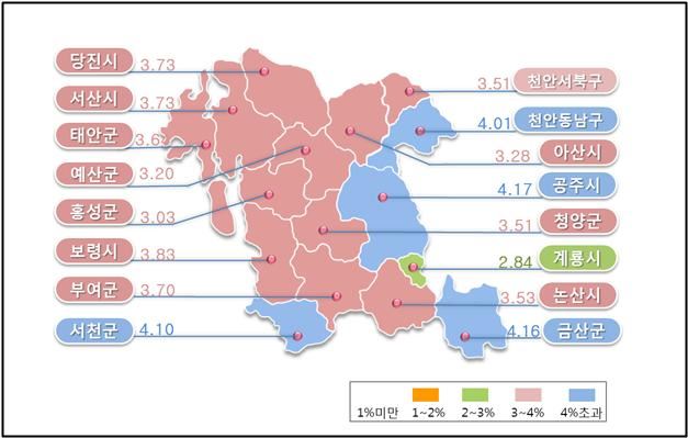 충남 이미지