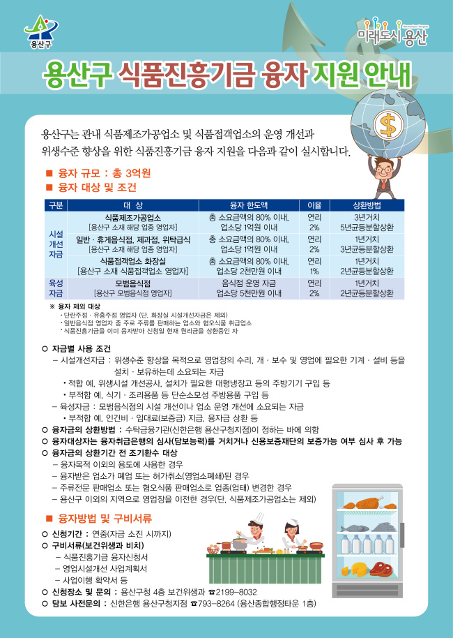 용산식품 이미지