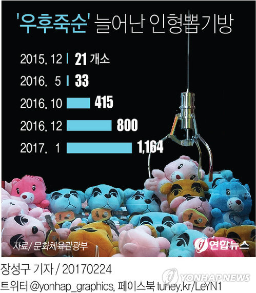 인형뽑기방 이미지