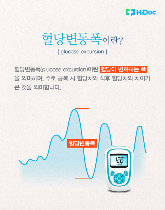 당뇨 합병증 위험 높이는 ‘혈당변동폭’ 관리법