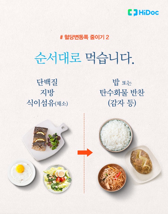 당뇨 합병증 위험 높이는 ‘혈당변동폭’ 관리법