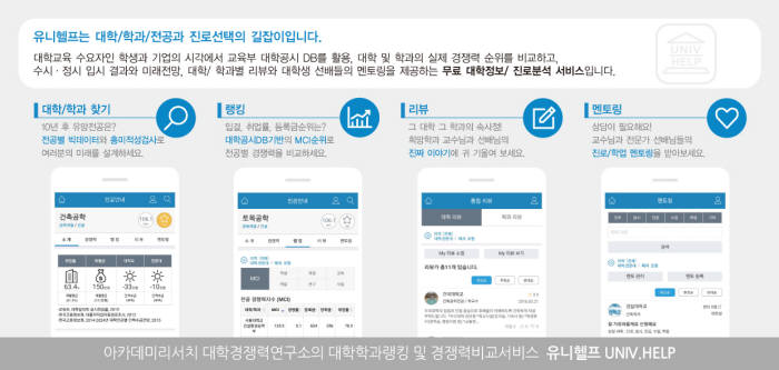 헬프 이미지