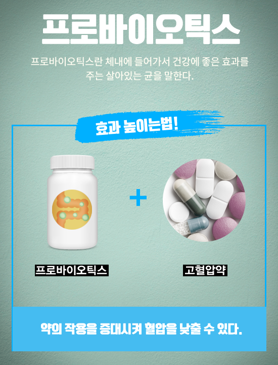 건강기능식품과 약의 궁합, 효과 높이는 복용법은?