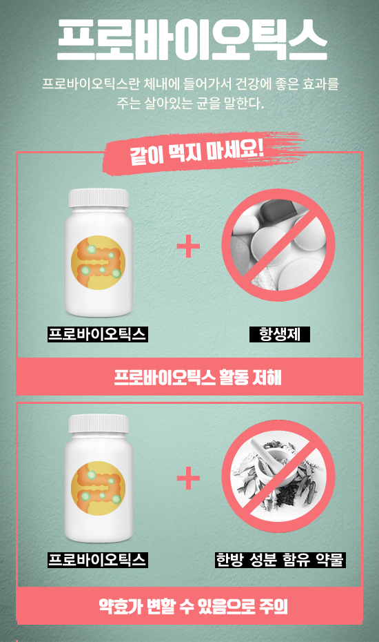 건강기능식품과 약의 궁합, 효과 높이는 복용법은?