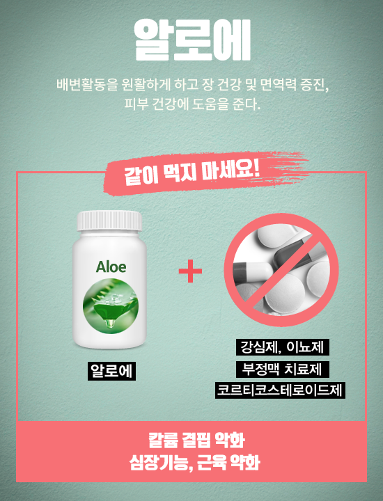 건강기능식품과 약의 궁합, 효과 높이는 복용법은?