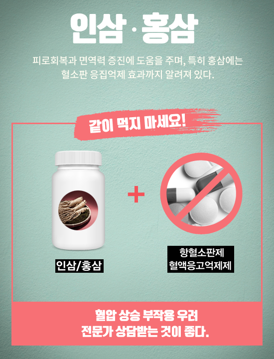 건강기능식품과 약의 궁합, 효과 높이는 복용법은?