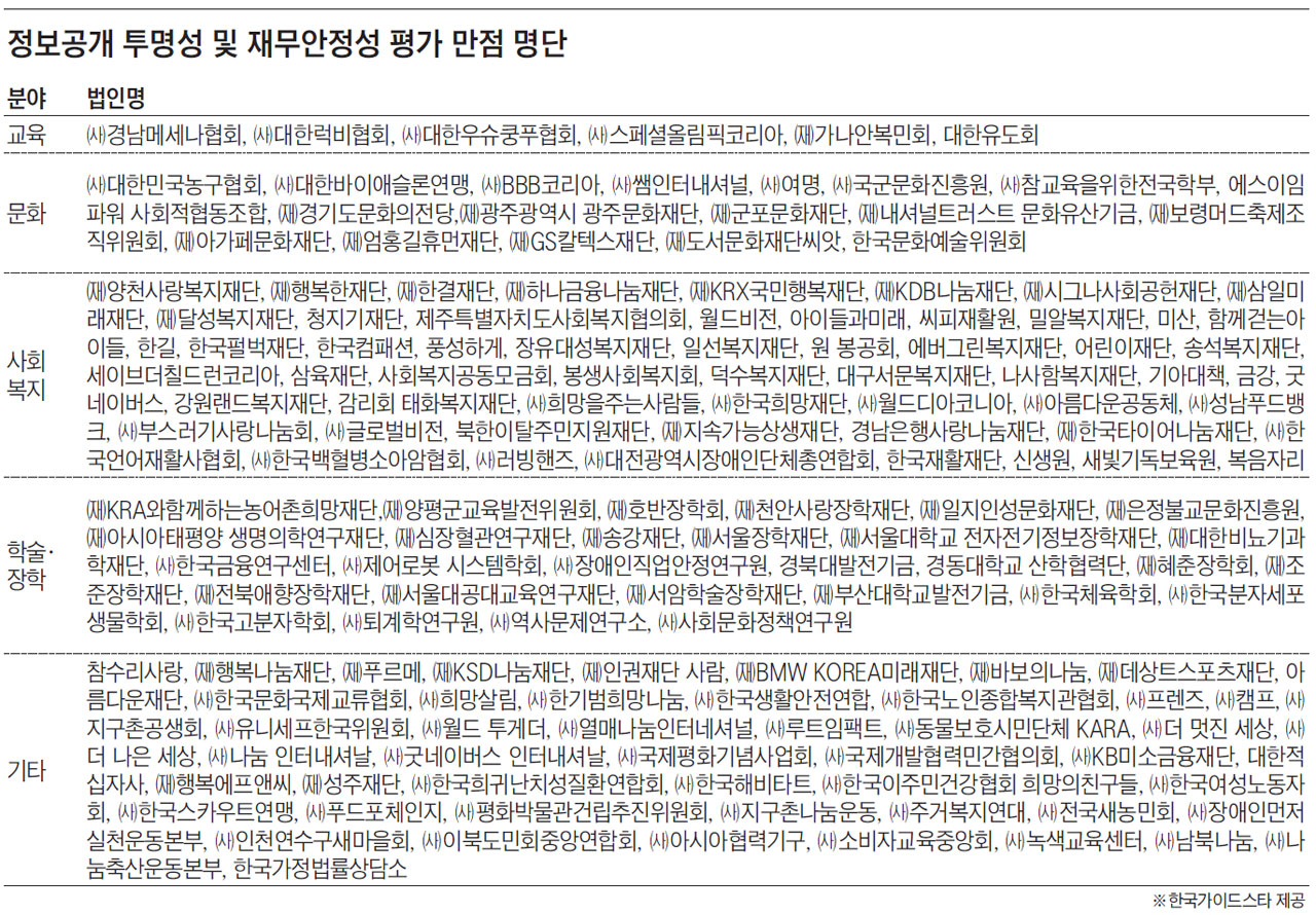 한국휴먼교육문화협회 이미지