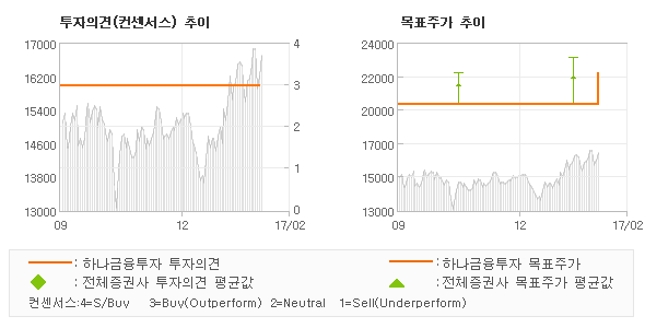 화승상회 이미지