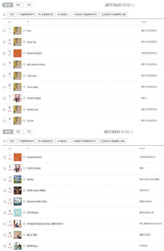 벅스 3월 1일자 오전 0시 차트(위), 오전 1시 차트(아래) / 사진제공=화면 캡처