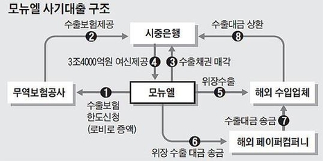 법률사무소무본 이미지