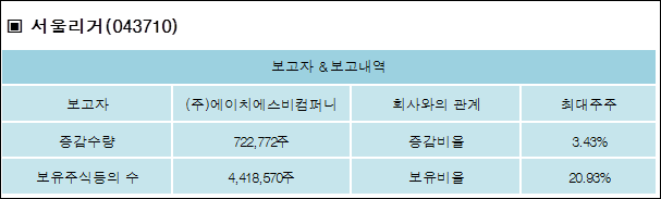 에이치컴퍼니(주) 이미지