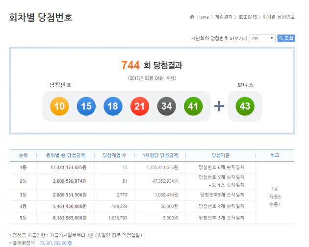 로또 이미지