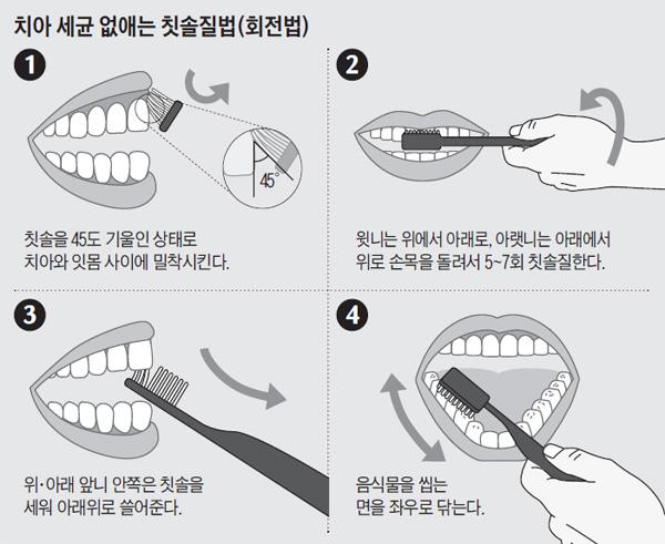 [헬스조선]사진=헬스조선 DB