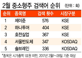 키움여행사 이미지