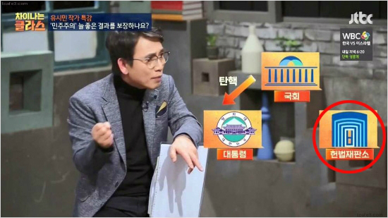 클라스 이미지