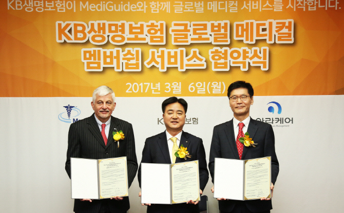 글로벌메디컬 이미지