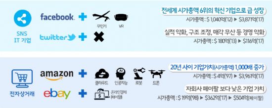 하성글로벌 이미지
