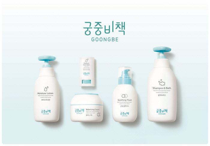 궁중 이미지