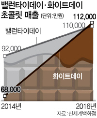 타이데이 이미지