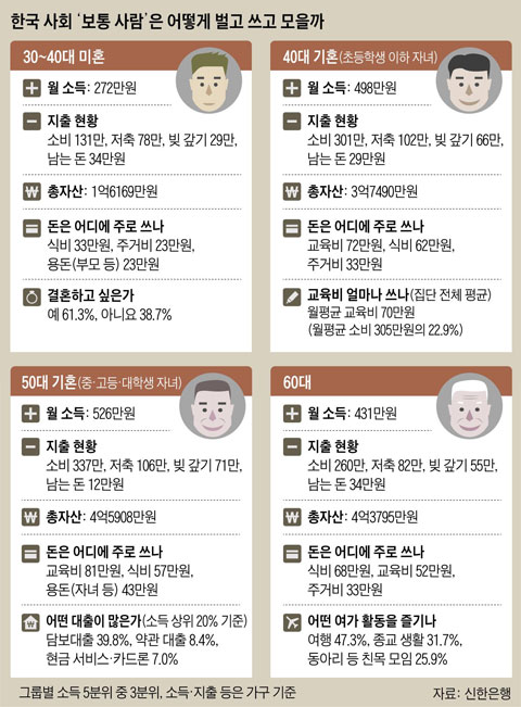 손가장 이미지
