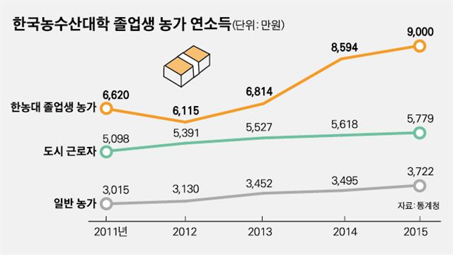 한려영어조합법인 이미지