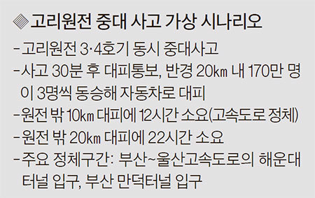 지역환경연구소 이미지