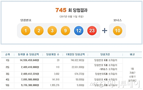 관악가판 이미지