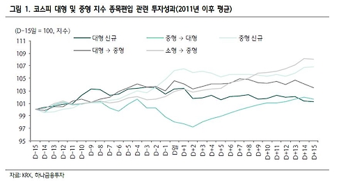 신라테크윈 이미지