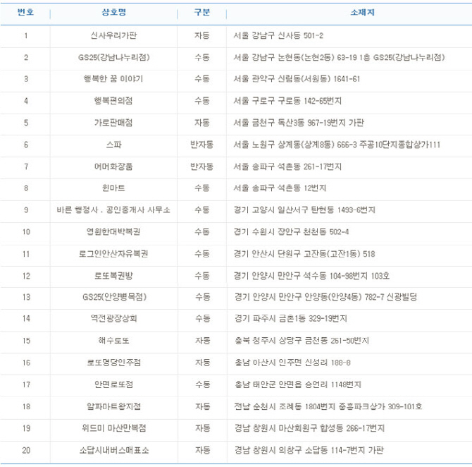 관악가판 이미지