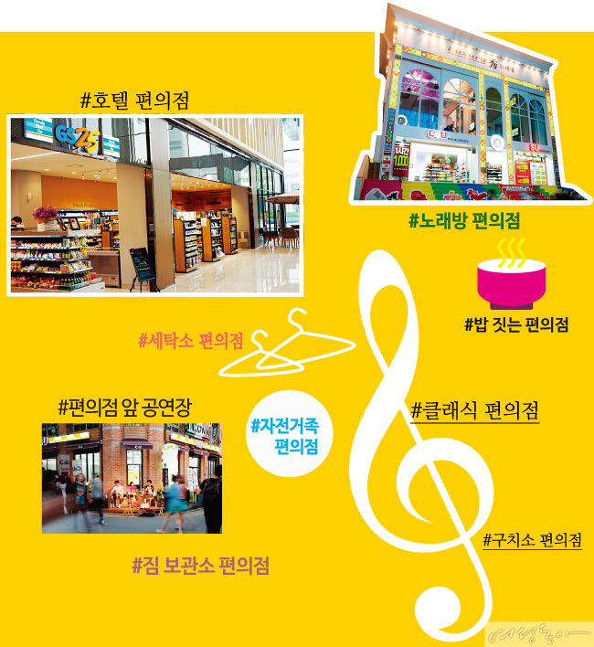 지에스(GS)25 파르나스타워점 이미지