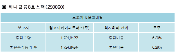 하나케이(주) 이미지