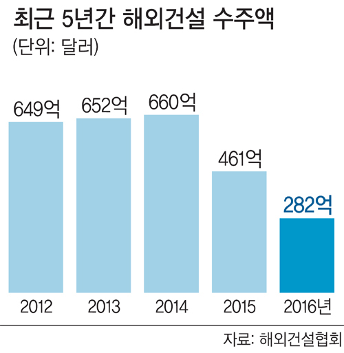 대림엔지니어링 이미지