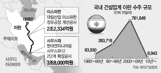 대림엔지니어링 이미지