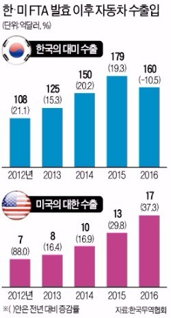 북부자동차공업 이미지