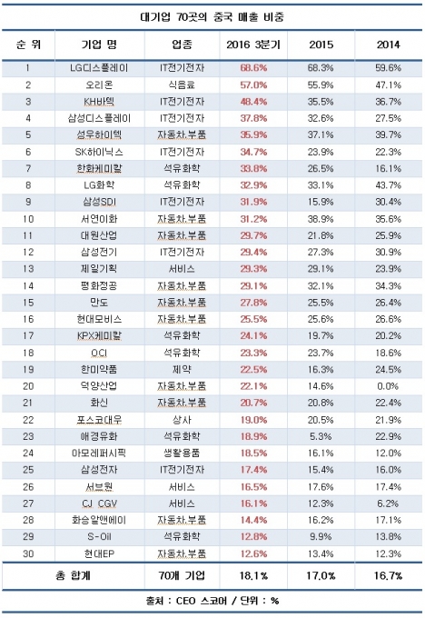 서연디스플레이 이미지